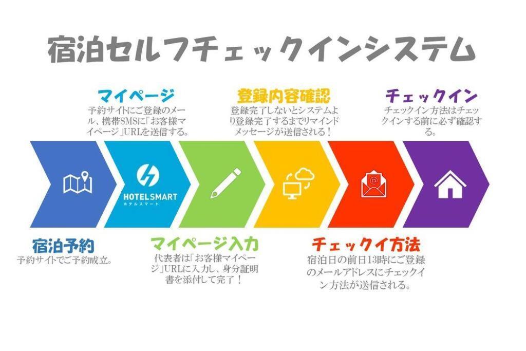 おやど紀伊国屋中町 Nagasaki